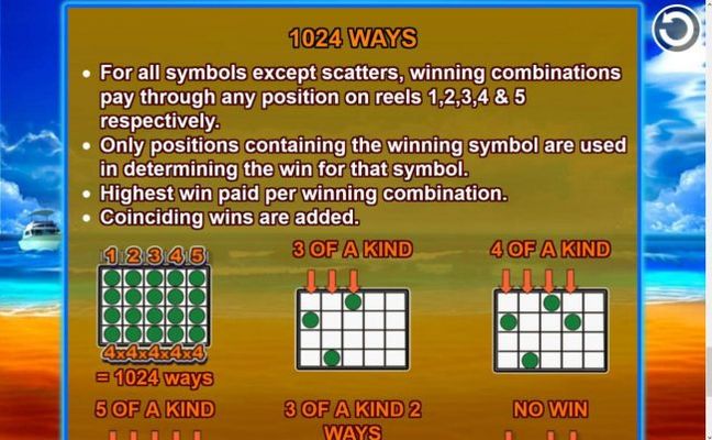 1024 ways to Win Rules