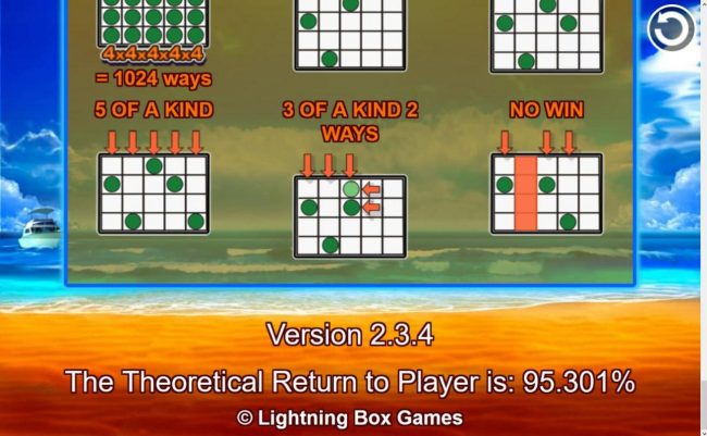 General Game Rules - The theoretical average return to player (RTP) is 95.301%.