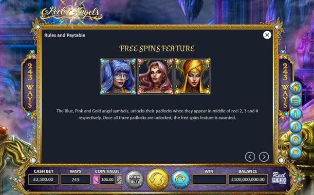 Free Spins Rules