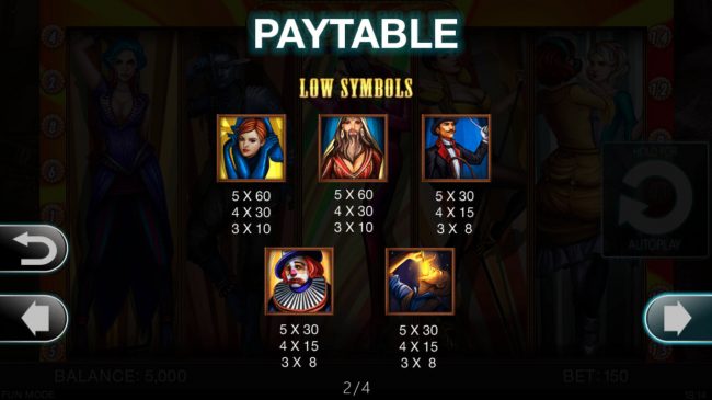 Low Value Symbols