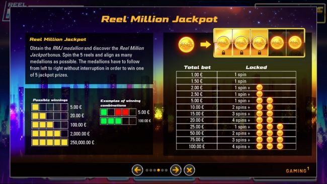 Jackpot Rules