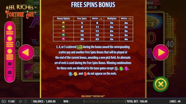 Free Spins Rules