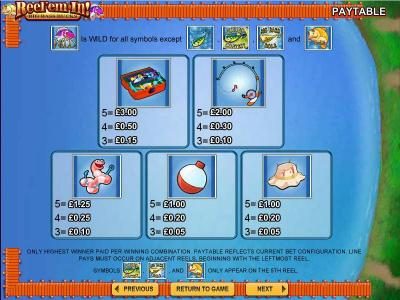 Slot Game Symbols Paytable continued - Only highest winner paid per winning combination. Paytable reflects current bet configuration. Line pays must occur on adjacent reels, beginning with the leftmost reel.