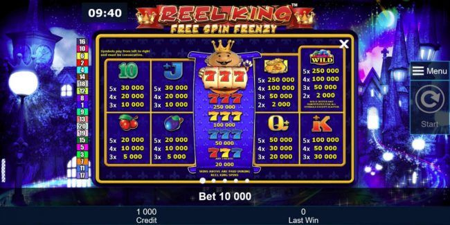 Slot game symbols paytable