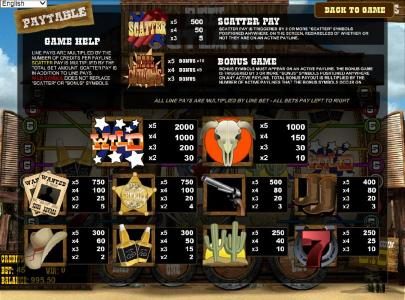 slot game symbols paytable