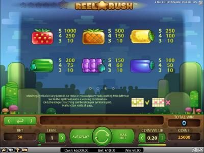 slot game symbols paytable