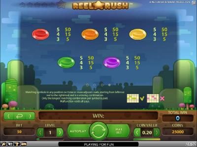 slot game symbols paytable continued