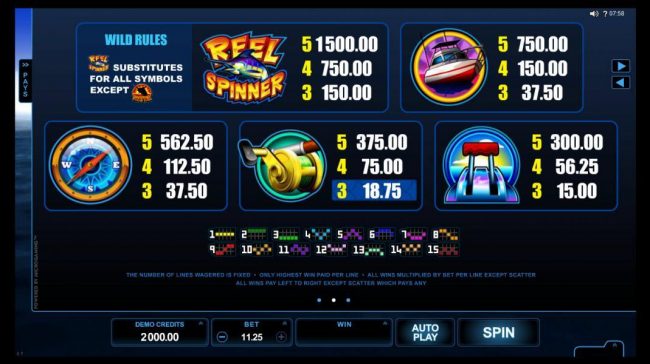 High value slot game symbols paytable