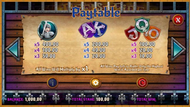 Low value game symbols paytable