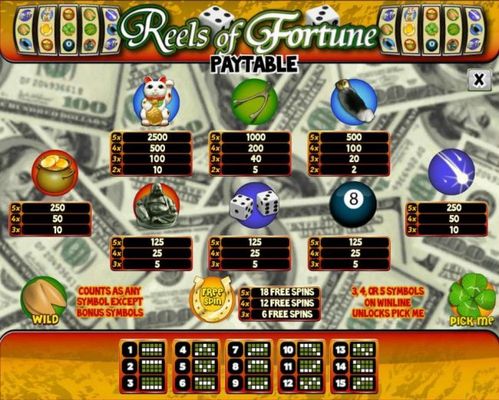 Slot game symbols paytable and Payline Diagrams 1-15.