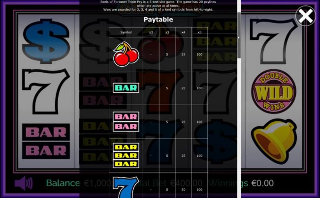 Low value game symbols paytable