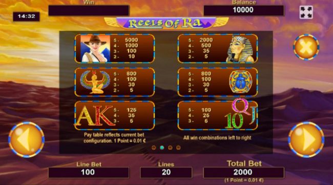 Slot game symbols paytable.