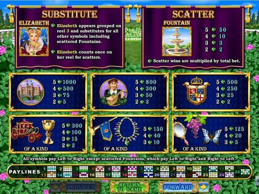 Slot game symbols paytable featuring medieval castle inspired icons.
