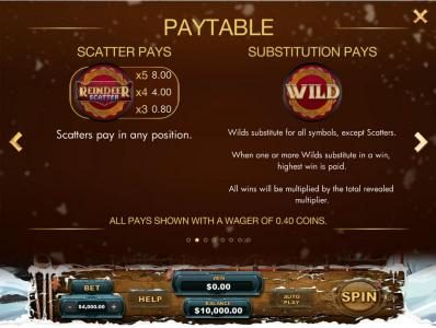 Scatter symbols paytable and Wild symbol rules