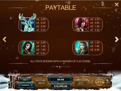 High value slot game symbols paytable