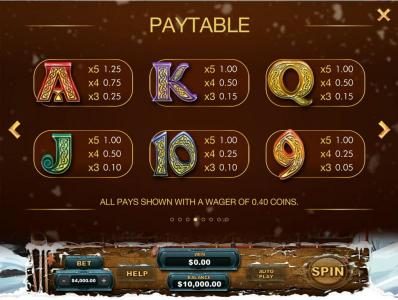 Low value game symbols paytable