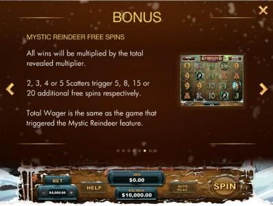 Bonus Free Spins - All wins are multiplied by the total revealed multiplier.