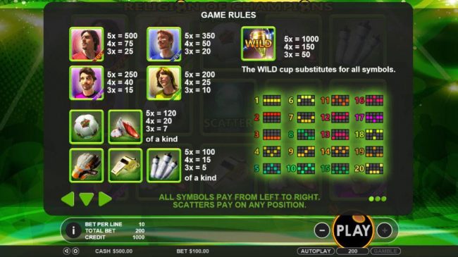 Slot game symbols paytable and Payline Diagrams 1-20. All symbols pay from left to right. Scatters pay on any position.