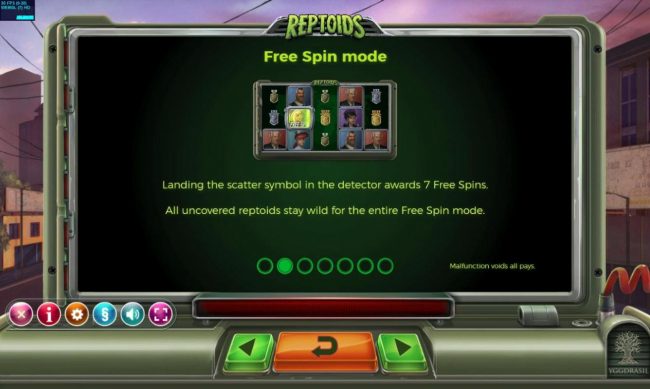 Free Spins Rules