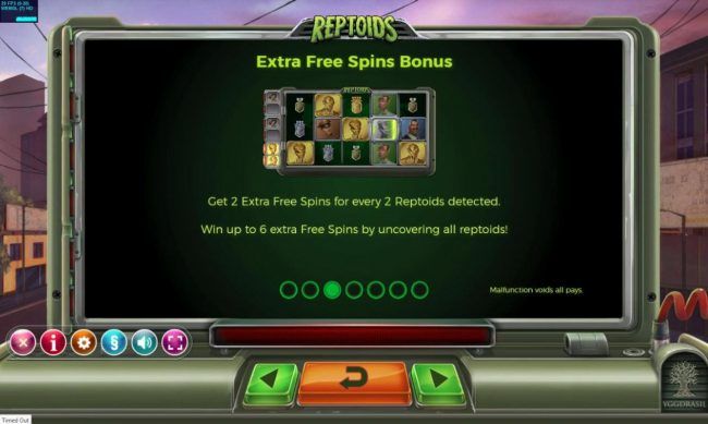 Extra Free Spins Rules