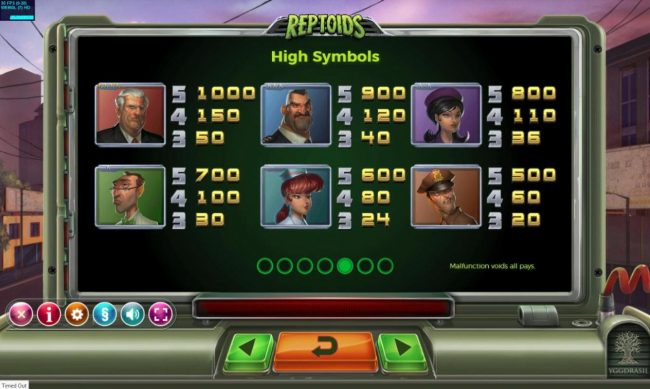 High value slot game symbols paytable