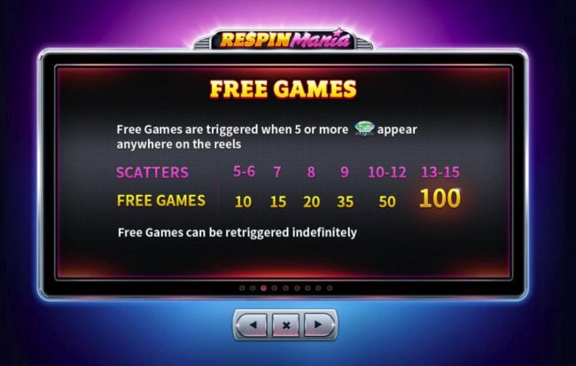 Free Games Bonus Rules