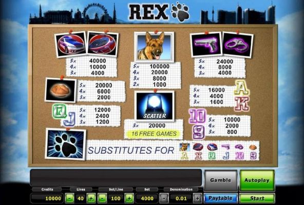 Slot game symbols paytable