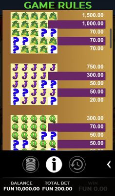 Low Value Symbols Paytable