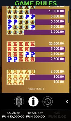 Medium Value Symbols Paytable