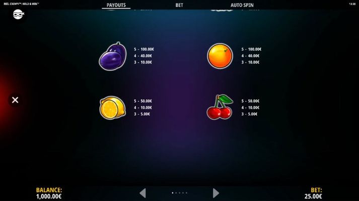 Low Value Symbols Paytable