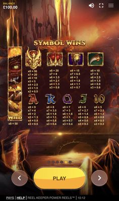Paytable