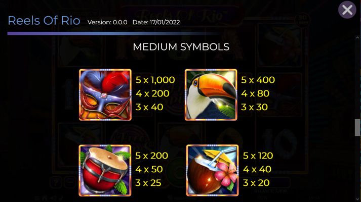 High Value Symbols Paytable