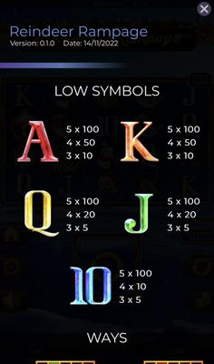 Low Value Symbols Paytable