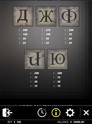 Low Value Symbols Paytable