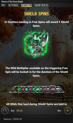 Shield Spins