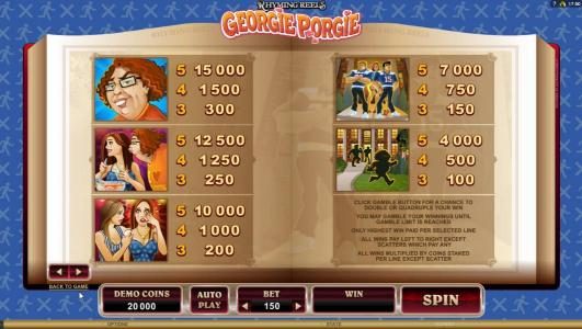 slot game symbols paytable