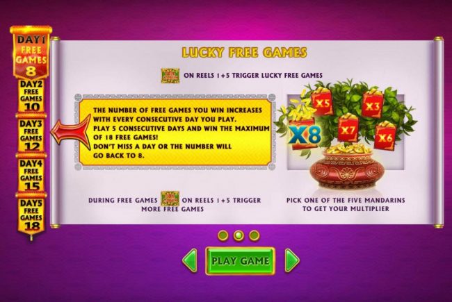 Lucky Free Games - Free Games symbols on reels 1 and 5 triggers free games.