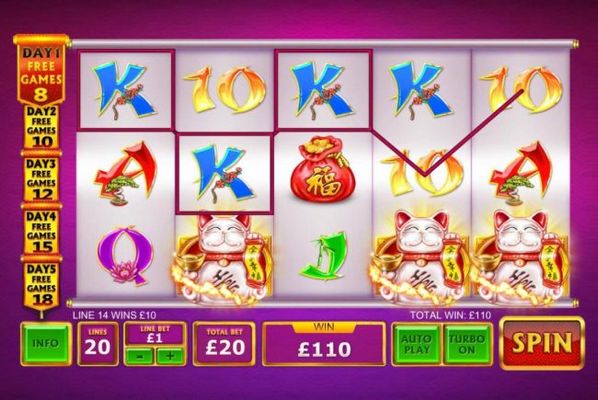 A winning Three of a Kind and a trio of fortune cat scatters symbols pays out a 110.00 jackpot..