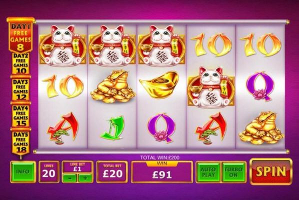 Fortune Cat scatter four of a kind triggers a 200.00 payout.