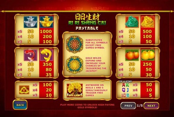 Slot game symbols paytable.