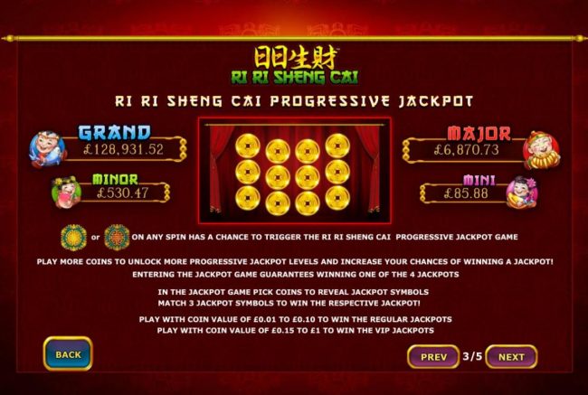 Progressive Jackpot Rules