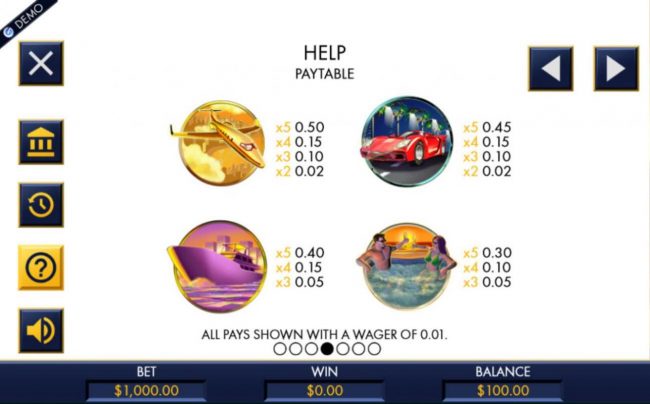 High value slot game symbols paytable featuring luxury inspired icons.