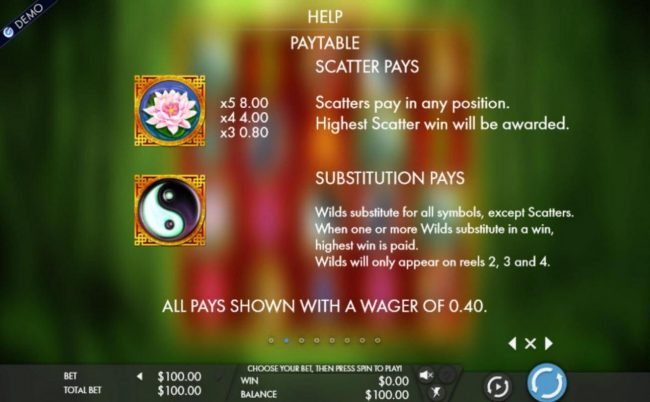 Wild and Scatter Symbols Rules and Pays