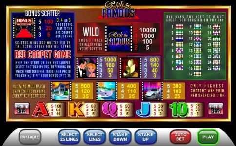 payline diagrams, bonus scatter, wild and slot symbols paytable