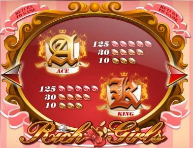 slot game ace and king symbols paytable