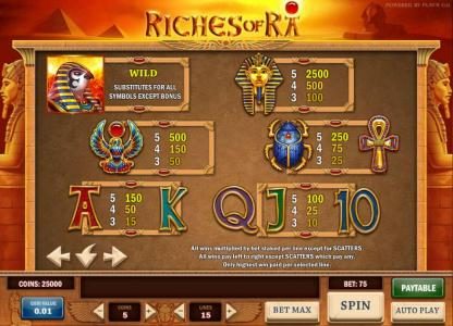 slot game symbols paytable