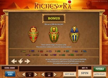 bonus feature rules and paylines diagrams