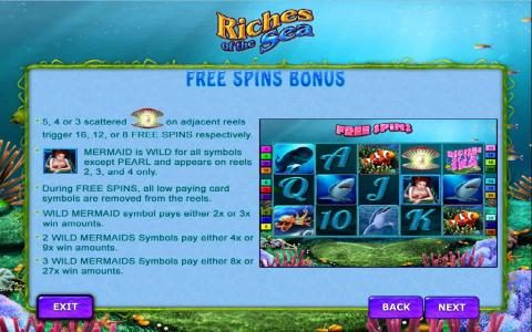 Free Spins Bonus Game Rules and Pays