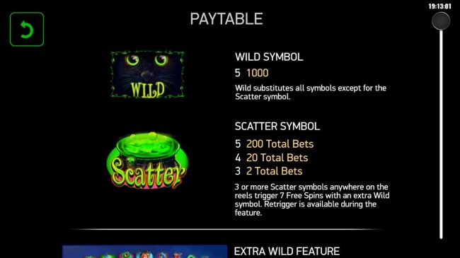 Wild and Scatter Symbols Rules and Pays