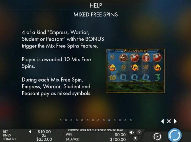 Mixed Free Spins - 4 of a kind Empress, Warrior, Student or Peasant with the Bonus trigger the Mixed Free Spins. Player is awarded 10 free spins.